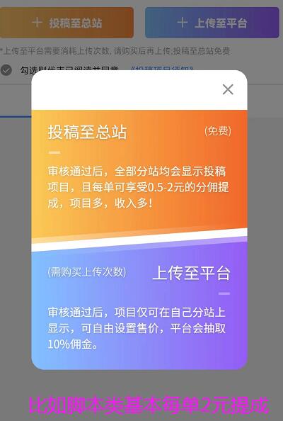 虛擬資源站投稿有什么要求？揭秘知識(shí)付費(fèi)投稿選擇什么平臺(tái)好？