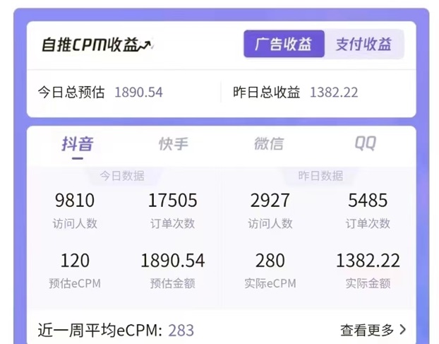 神圖君0粉有賬號就能做，小白也能輕松駕馭附教程！