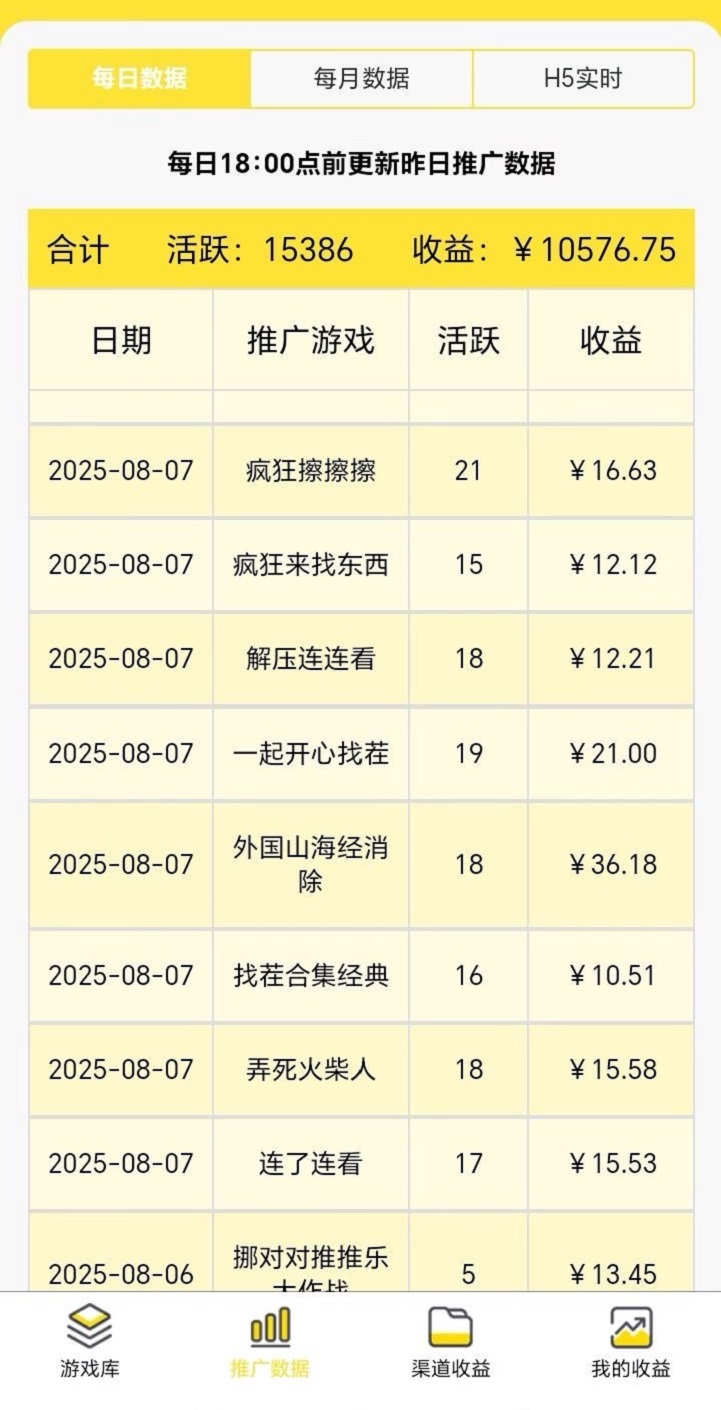 友夢聯盟-玩游戲看廣告能賺錢的平臺！