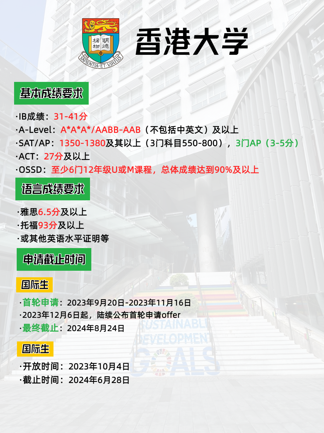 2024年香港大學本科申請要求、申請時間，別錯過了申請哦