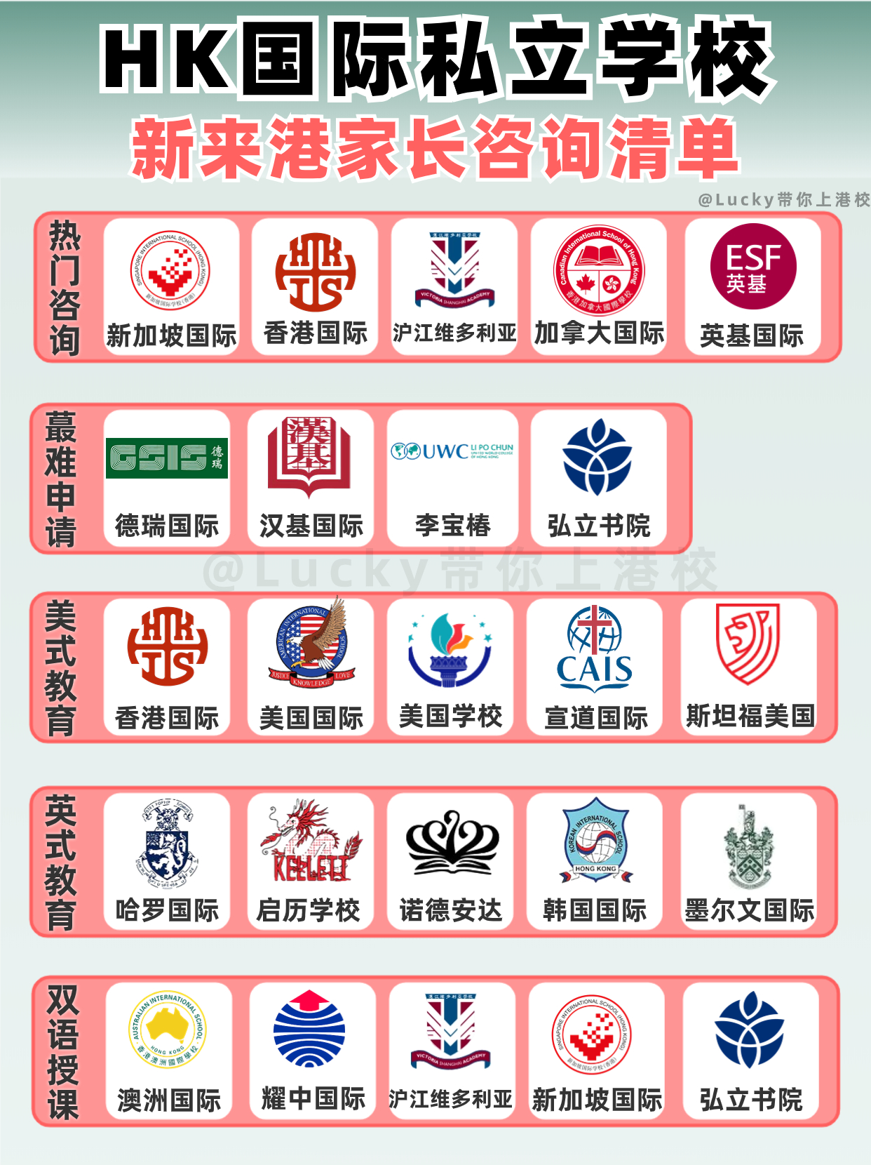 來啦！新來港家長最關心的國際學校擇校清單！！