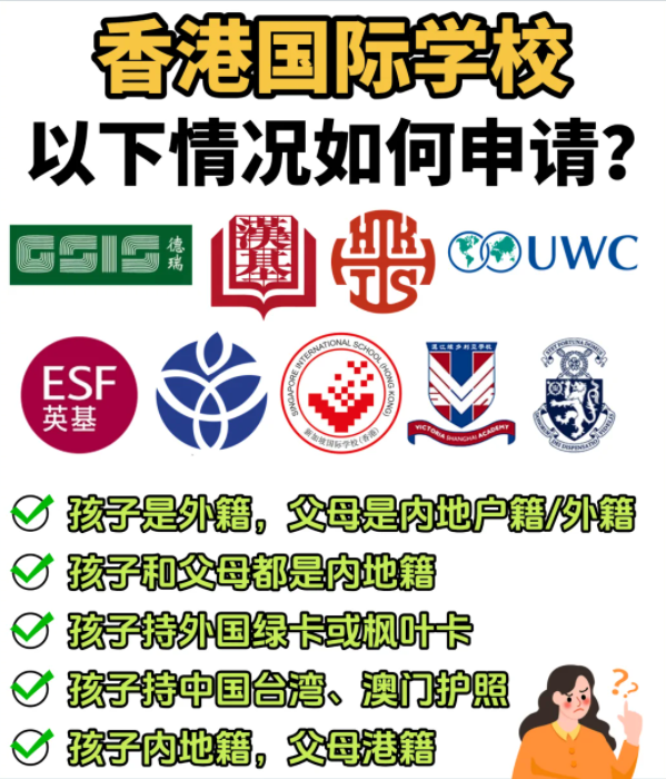 想申請香港國際學校，一定要香港身份嗎？